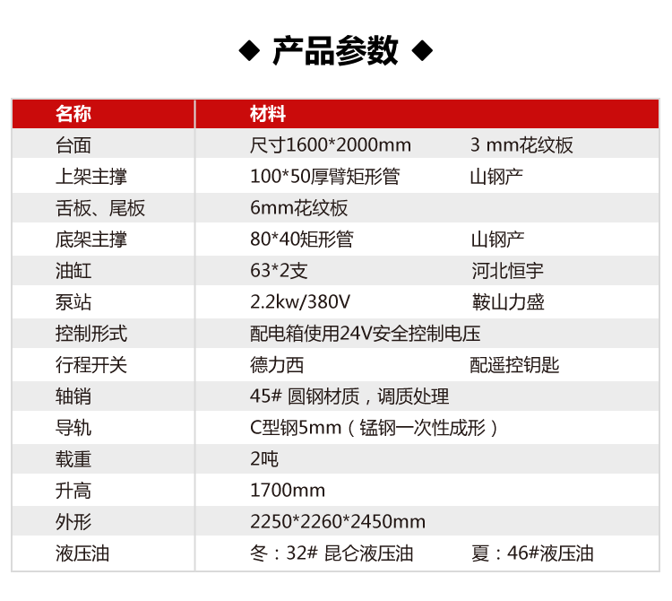 参数.png
